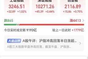 LDO飙升势惊人，一夜飙升263%，加密市场沸腾-开云体育