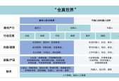 关于美联储正式宣布与67携手，开启元宇宙新纪元！的信息