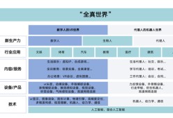 关于美联储正式宣布与67携手，开启元宇宙新纪元！的信息