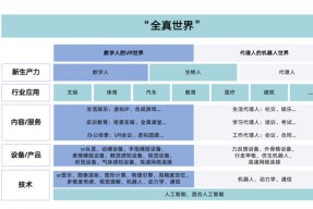 关于美联储正式宣布与67携手，开启元宇宙新纪元！的信息