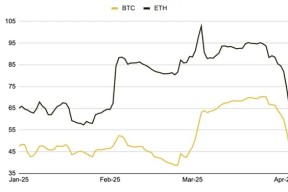 关于币安突发安全漏洞，亏损多达23.57万美元的信息